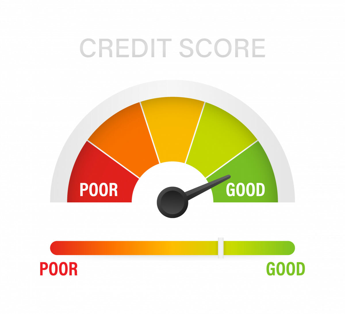 How Often Does Your Credit Score Update?